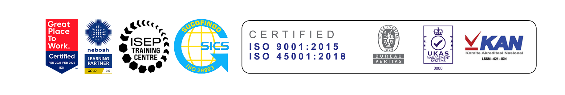 Phitagoras accreditation and approvals